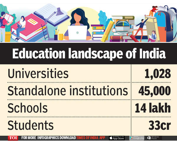 India Gets New Education Policy After 34 Years | India News - Times Of ...