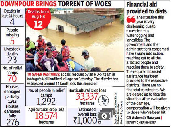 Monsoon in Karnataka: For third year, monsoon leaves trail of ...