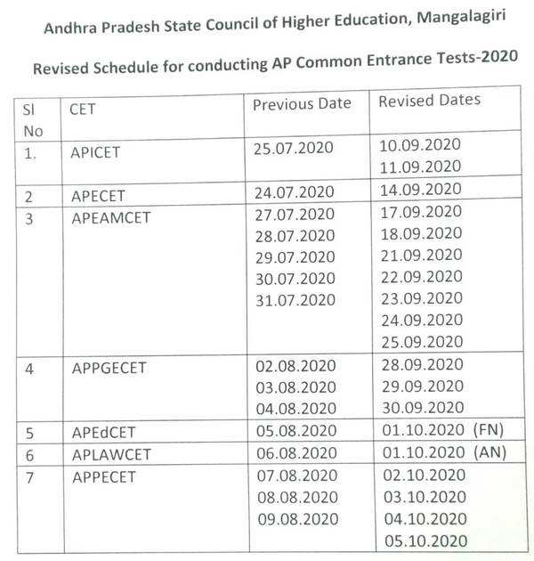 AP EAMCET 2020 Exam date announced, check complete schedule here