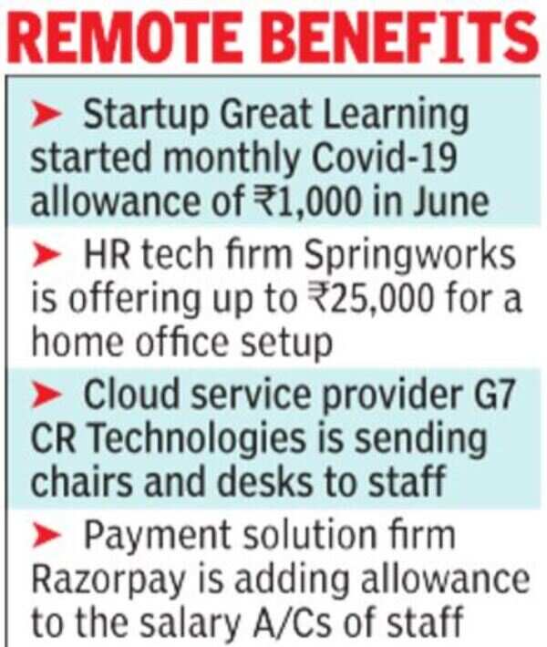 Covid shot Companies offer WFH allowance Times of India