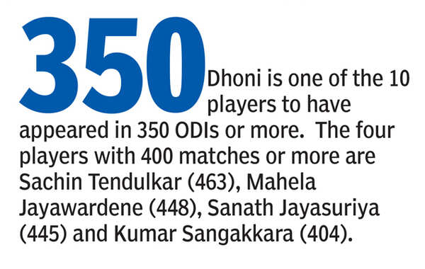 dhoni6