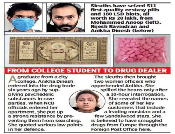 NCB busts Bengaluru-based celebrity drug racket, takes 3 into custody ...