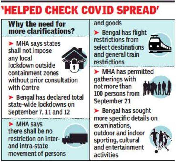 West Bengal Unlock 4.0 Guidelines West Bengal seeks clarity on Unlock