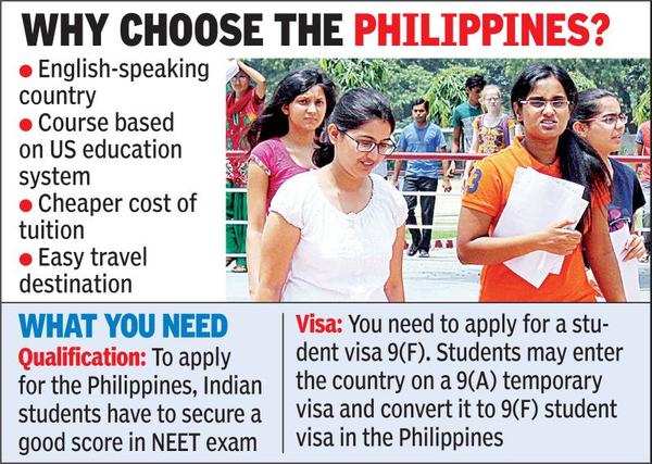 indians-prefer-philippines-for-low-cost-medical-education-hyderabad