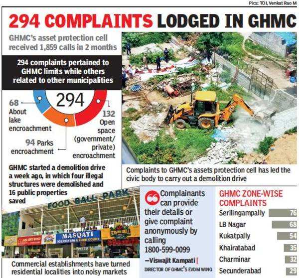 ghmc-s-asset-cell-flooded-with-encroachment-complaints-hyderabad-news