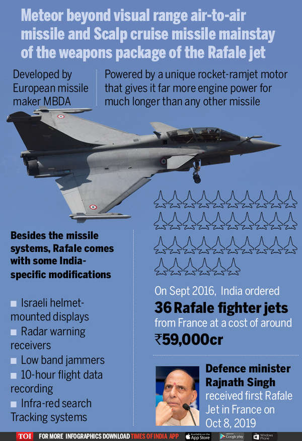 IAF formally inducts Rafale in its fleet at Ambala airbase | India News ...