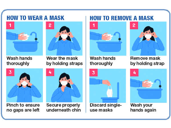 Your guide to wearing and caring for your mask amid the pandemic ...