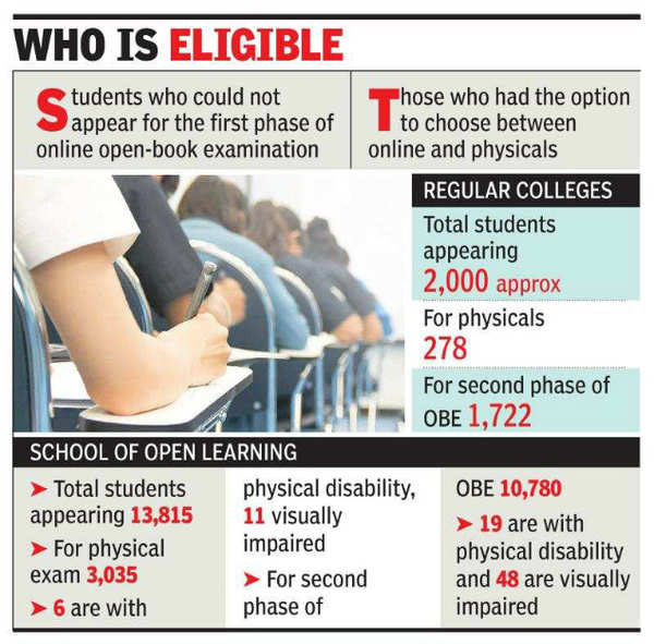 DU Exam News: 80% Go For Online Mode As Delhi University Exams Kick Off ...