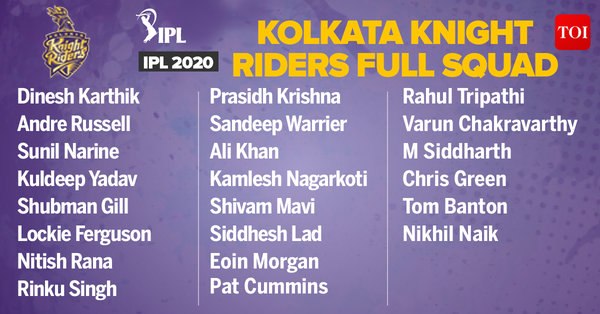 KKR IPL Full Squad