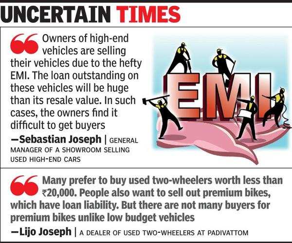 Kerala Unable to pay EMI people sell off high end vehicles