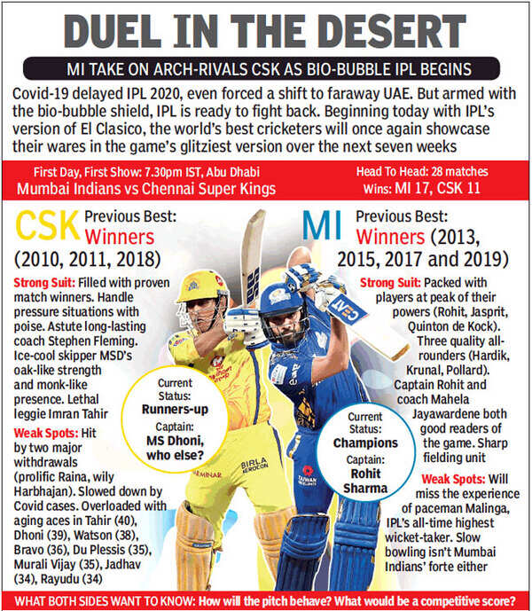 IPL2
