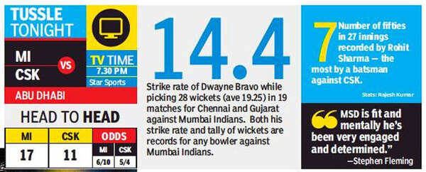 IPL1