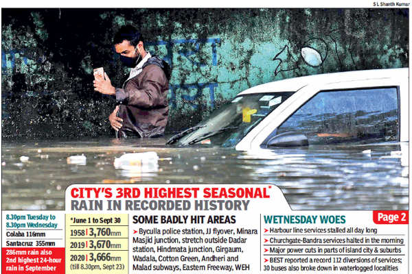 Mumbai Rains Today Third Highest Monsoon Total Till Now With A Week To Go Mumbai News 5163