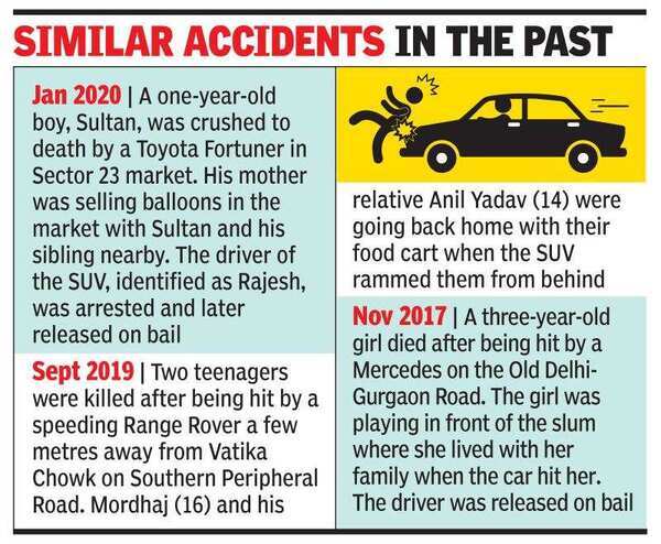 Gurugram: Three-year-old boy falls from father’s rickshaw, dies as car ...