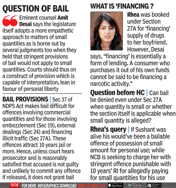 list of bailable and non bailable offence