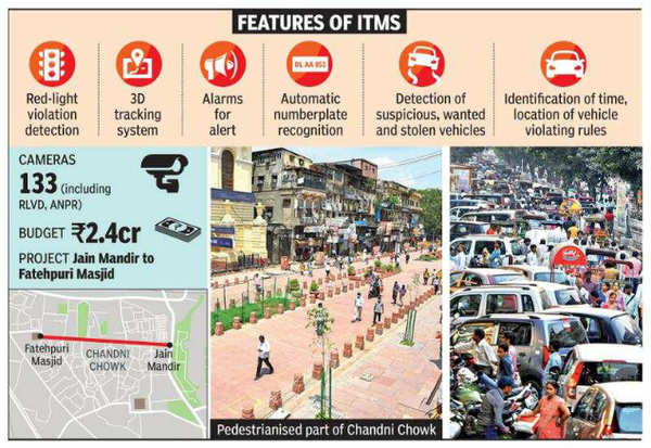 In pedestrianised Delhi's Chandni Chowk, plan afoot for smart traffic  system | Delhi News - Times of India