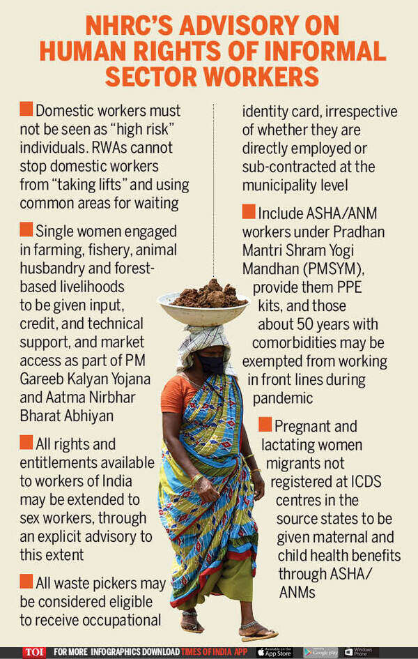 NHRC’s advisory on human rights of informal sector workers