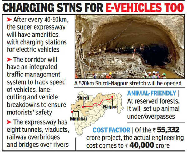 Nagpur To Shirdi Distance By Road Shirdi-Nagpur Stretch Of Super E-Way By May: Msrdc | Mumbai News - Times Of  India