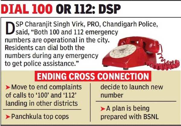 Panchkula to dial different control room number soon | Chandigarh News ...