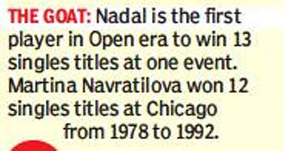 Rafa6