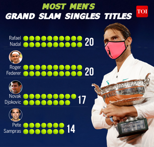 GRAND SLAM NADAL