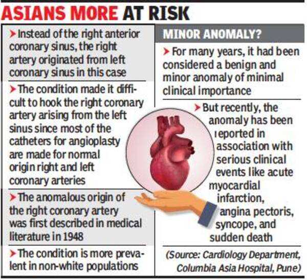 Pune doctor saves elderly patient with rare heart defect | Pune News ...