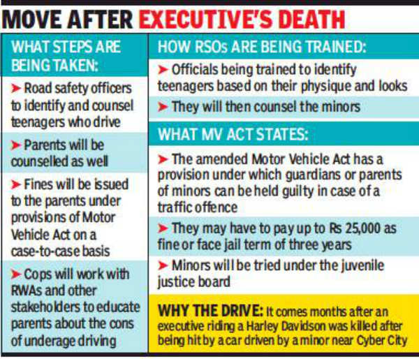 Gurugram Cops Drive To Stop Minors From Driving Gurgaon News Times