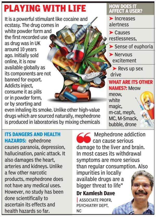 Surat: MD drug addicts fed gutter cleaner, acids to their bodies ...