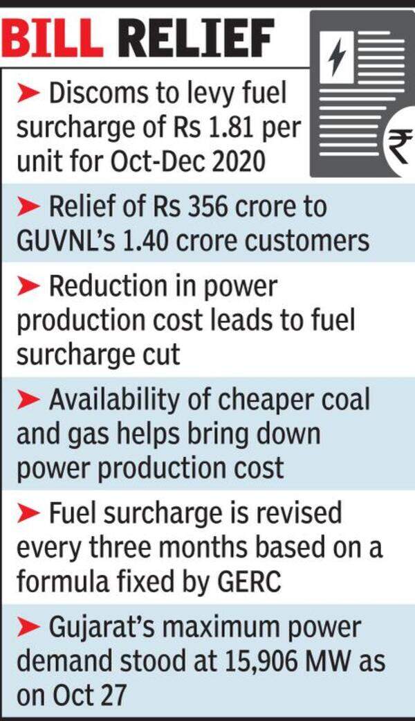 State cut fuel surcharge Ahmedabad News Times of India