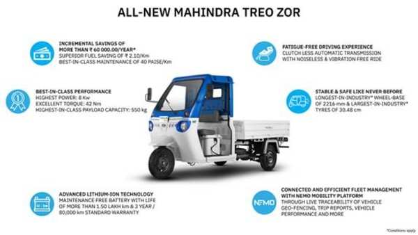 Mahindra Treo Zor: Mahindra Treo Zor cargo EV launched, starts at Rs 2.73  lakh - Times of India