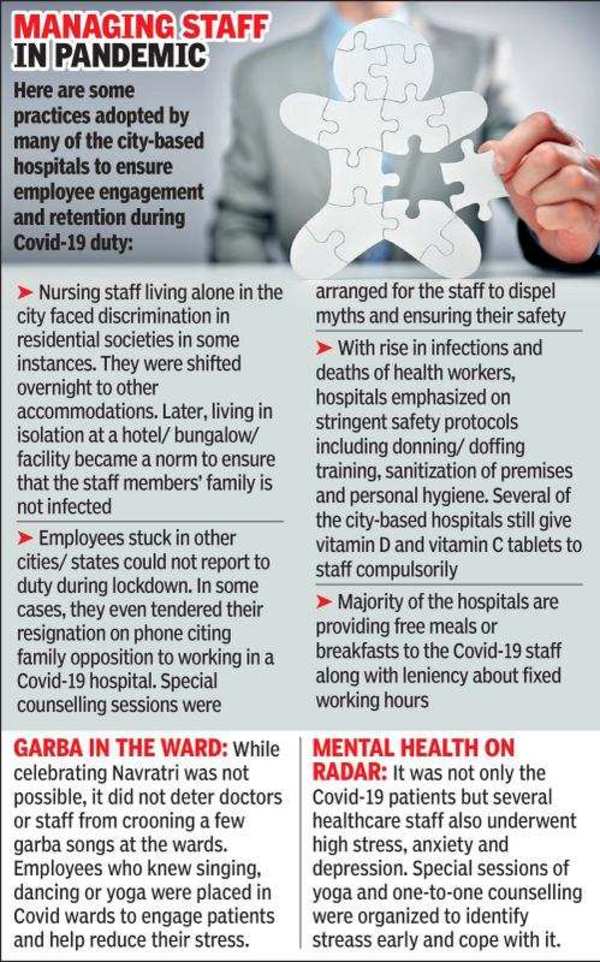 ‘Covid showed the value of HR in healthcare’ | Ahmedabad News - Times ...