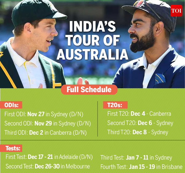 India's tour of australia Schedule