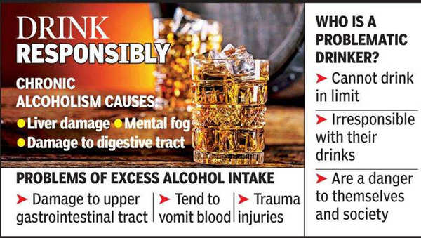 Festive high: 100 tipplers land up in emergency wards in Hyderabad ...