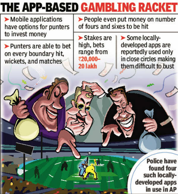 Why Most People Will Never Be Great At Best Cricket Betting Apps In India