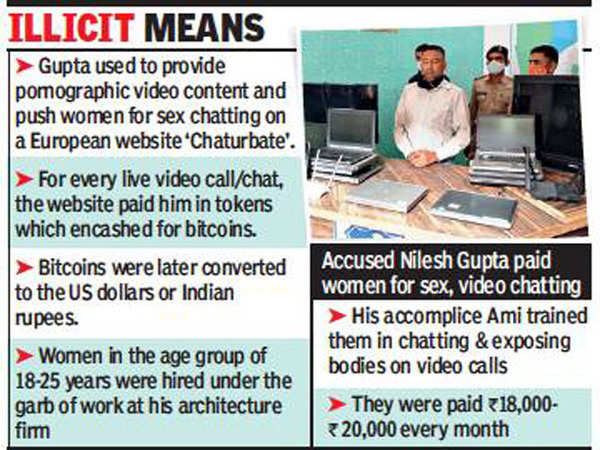 Watch online sex in Agra