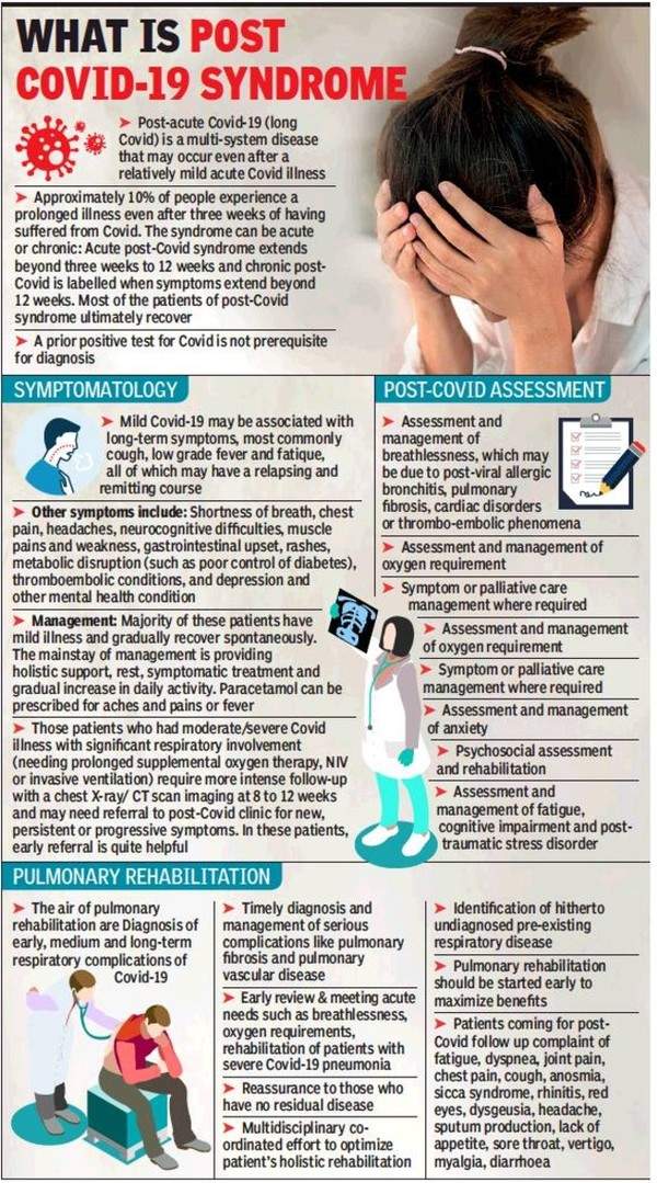 acute-infection-could-trigger-chronic-lung-illness-among-recovered