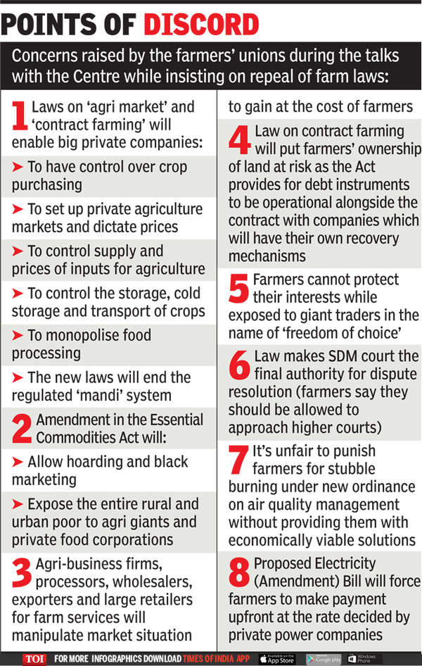 Farmers protest: Government willing to amend some provisions of new ...