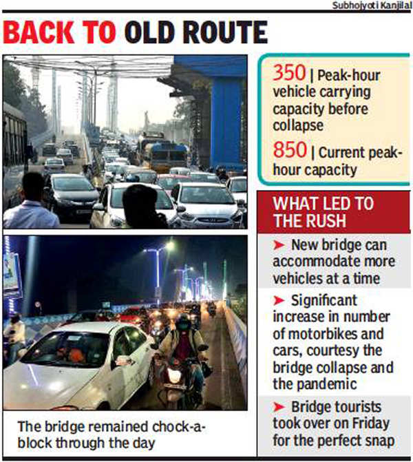 Kolkata: Cops Call In More Force To Tackle Majerhat Bridge Rush ...