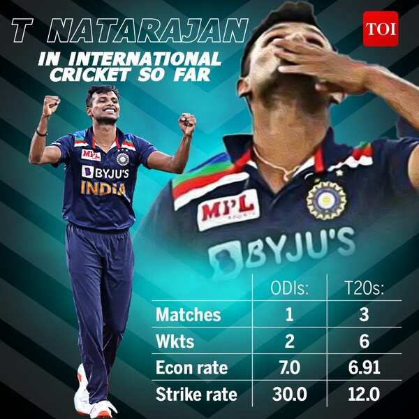 T Natarajan