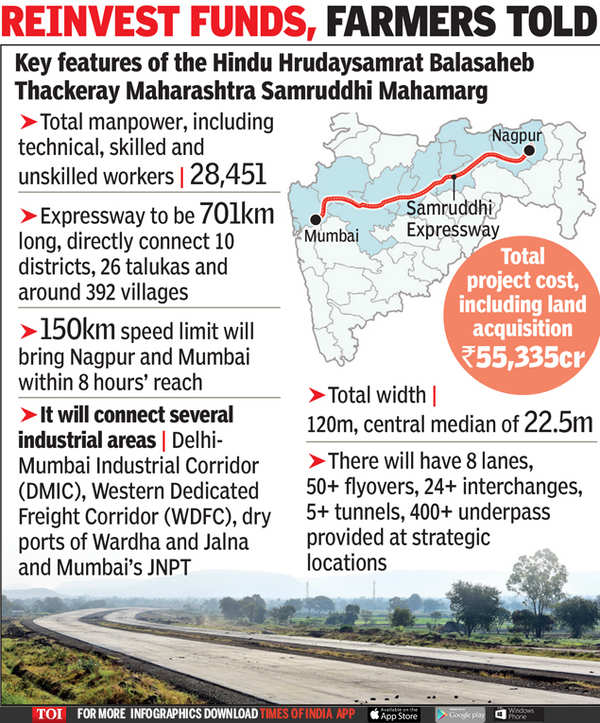 farmer-s-family-got-rs-23-crore-as-part-of-india-s-fastest-land