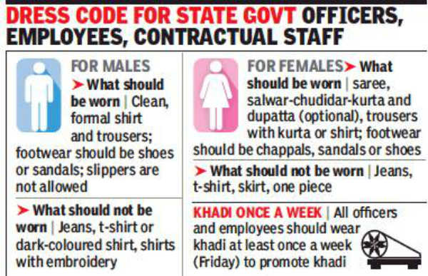 A dress code will be implemented in 16 temples: Maharashtra Mandir  Mahasangh - Hindu Janajagruti Samiti