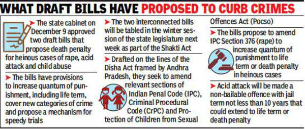 shakti bill gfx