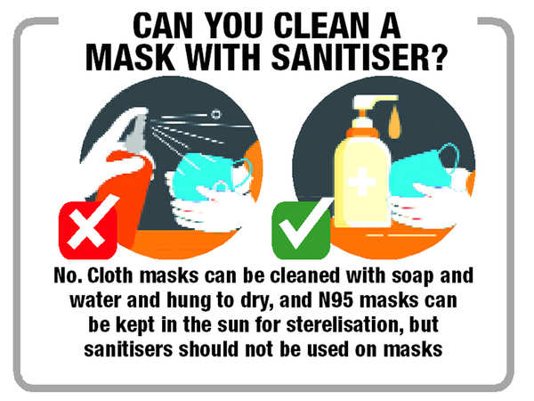 When should you switch to a new mask? - Times of India