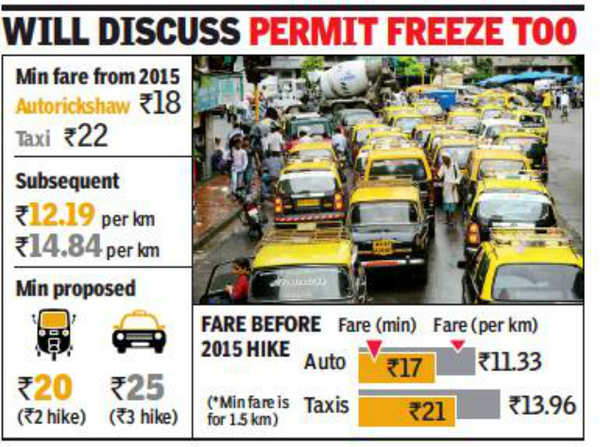 Autos Fare Hike: Mumbai: Transport Dept To Decide On Rs 2 Fare Hike For ...