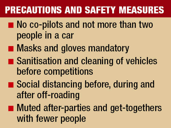 Precautions