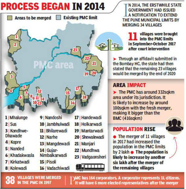 Pune Corporation Area Map Pune: Draft Notification Issued For Merger Of 23 Villages In Pmc | Pune  News - Times Of India