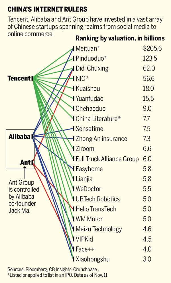 Hello Tuesday - Crunchbase Company Profile & Funding