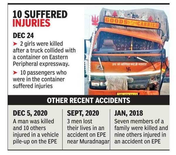 Ghaziabad: Two girls die as lorry rams container truck carrying ...