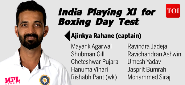 INDIA PLAYING XI
