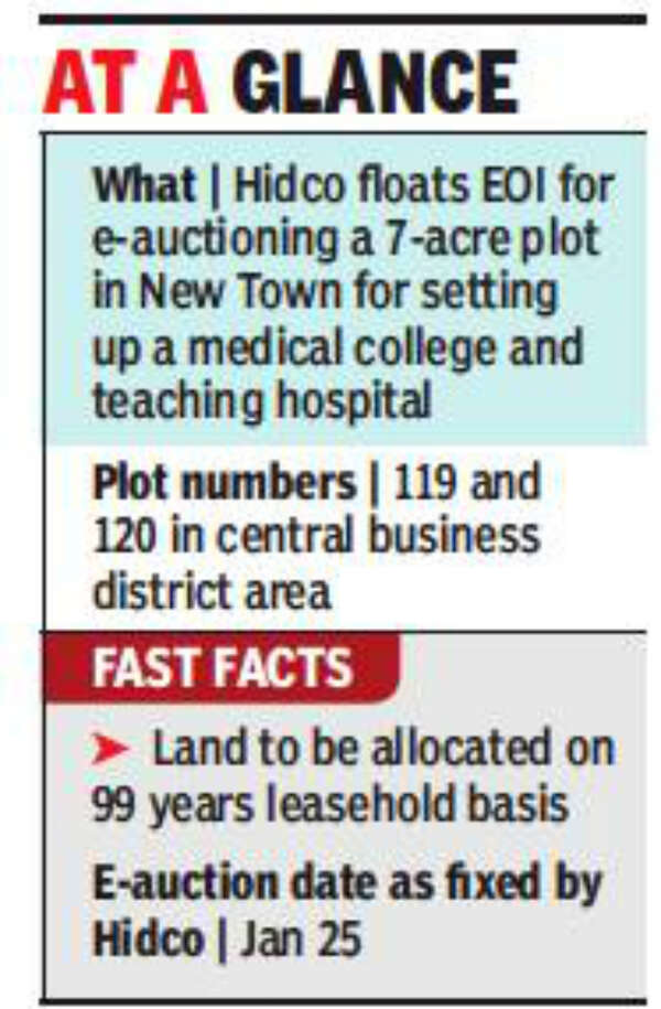 Kolkata Hidco invites bidders for New Town hospital Kolkata News